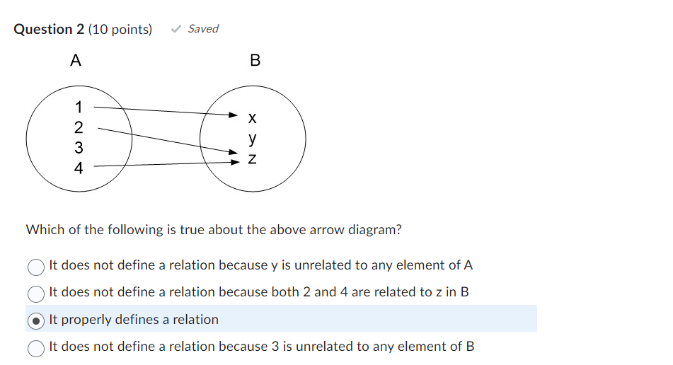 Solved Which of the following is true about the above arrow | Chegg.com