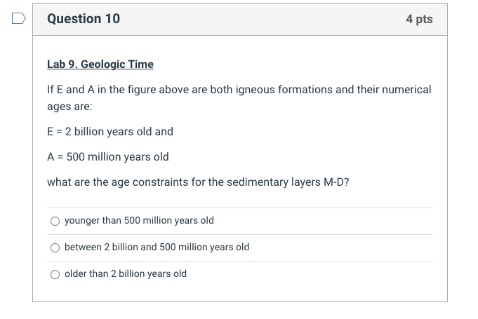 Solved Lab 9. Geologic Time If E and A in the figure above | Chegg.com