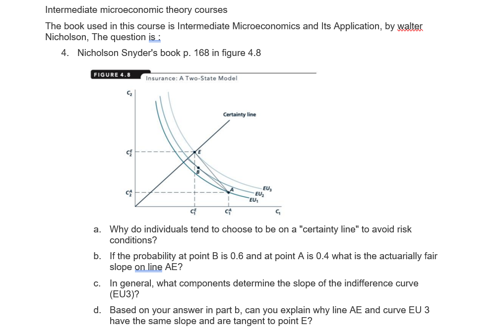 Intermediate microeconomic theory courses The book | Chegg.com