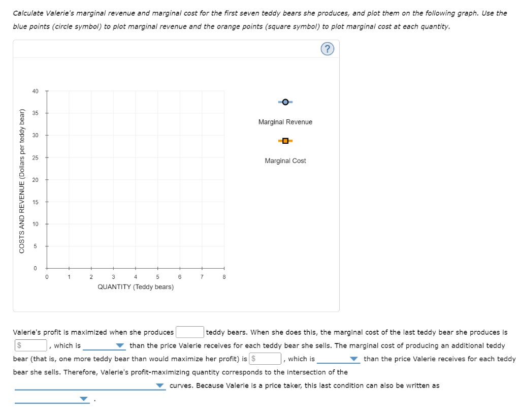 Solved 3. Profit maximization using total cost and total | Chegg.com