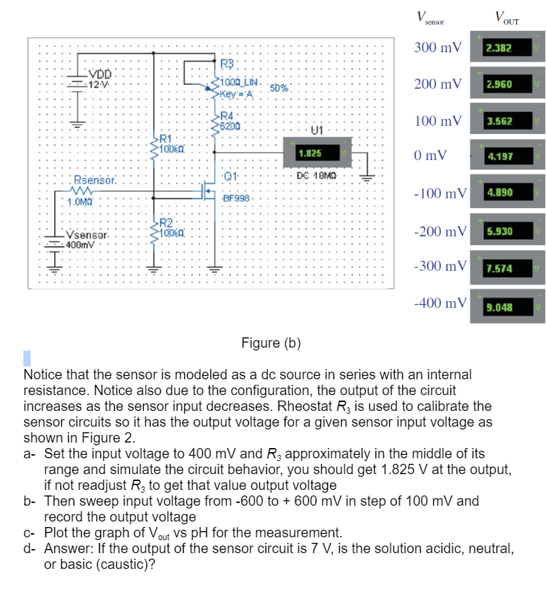 Figure (b) Notice That The Sensor Is Modeled As A Dc | Chegg.com