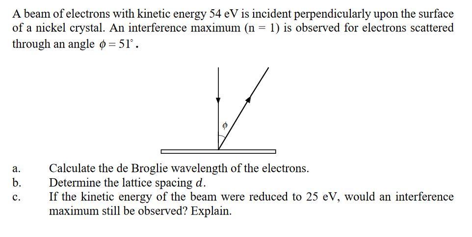 Solved A beam of electrons with kinetic energy 54 eV is | Chegg.com
