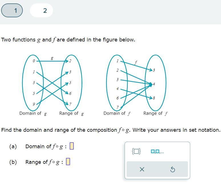 Solved Two functions g and f are defined in the figure | Chegg.com