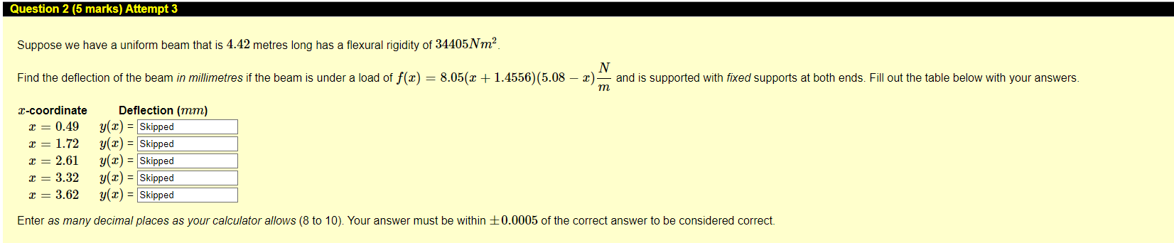 Solved Suppose We Have A Uniform Beam That Is 3.52 Metres | Chegg.com