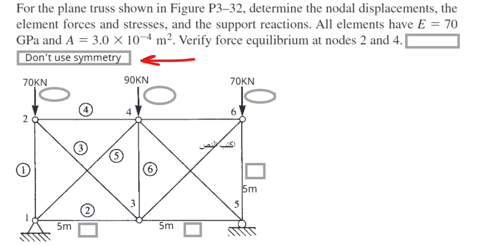 Solved For the plane truss shown in Figure P3–32, determine | Chegg.com