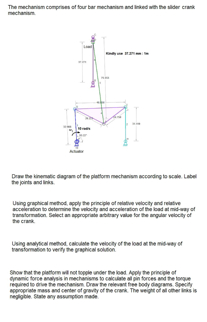 Solved The mechanism comprises of four bar mechanism and | Chegg.com
