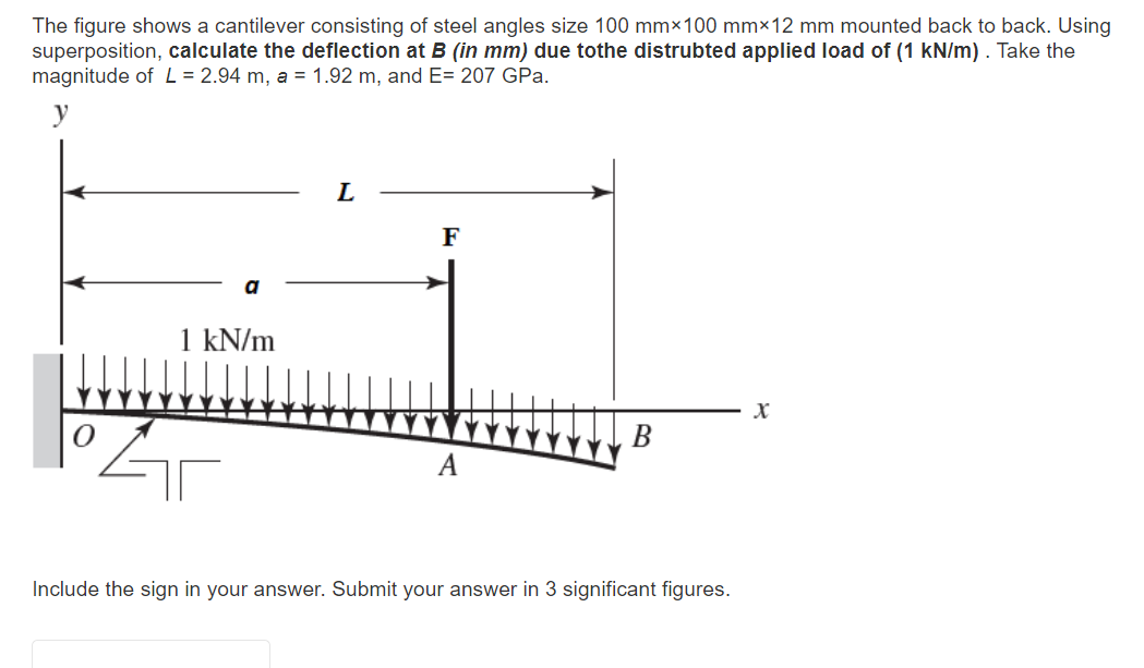 Solved The figure shows a cantilever consisting of steel | Chegg.com