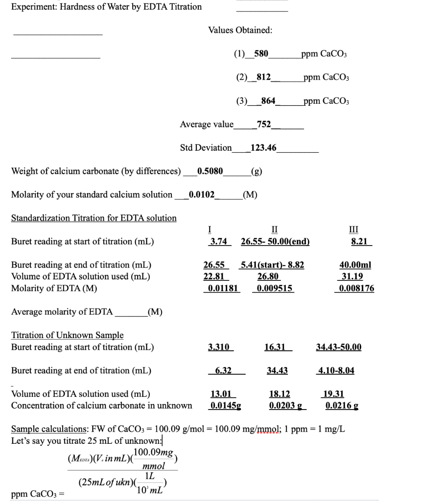 Solved Experiment Hardness of Water by EDTA Titration
