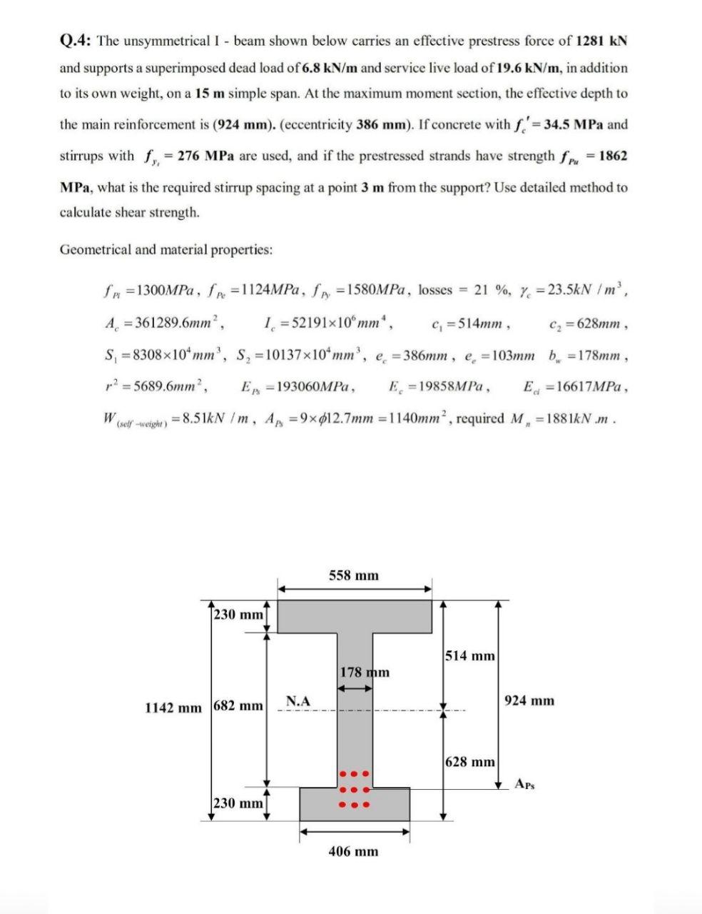 Solved Q.4: The unsymmetrical I-beam shown below carries an | Chegg.com