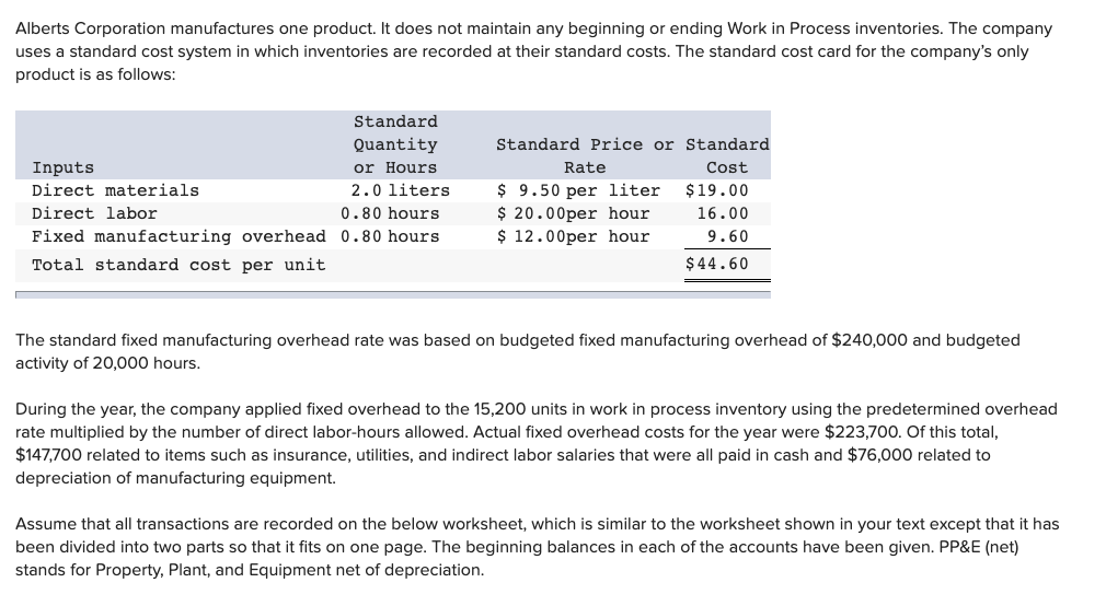 what banks do cash advance