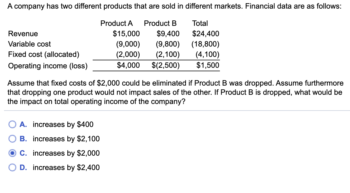 Solved A Company Has Two Different Products That Are Sold In | Chegg.com