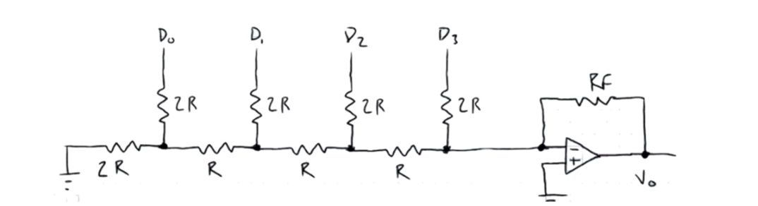 Solved Please explain all steps A 4-bit R-2R DAC ladder of | Chegg.com