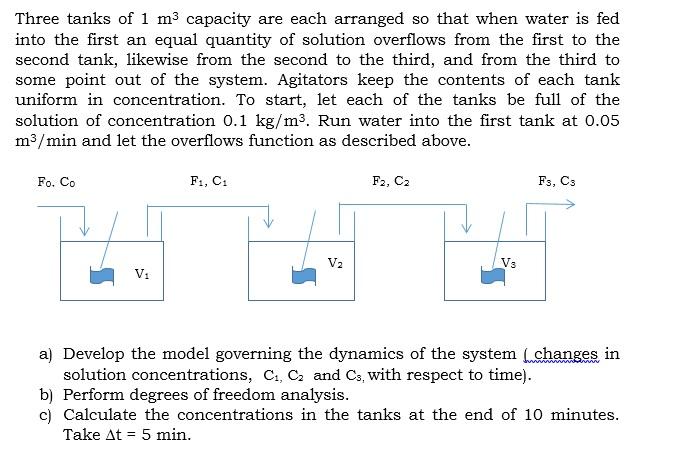 Solved Three tanks of 1 m3 capacity are each arranged so | Chegg.com