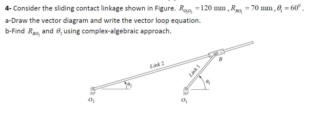 Solved 4- Consider the sliding contact linkage shown in | Chegg.com