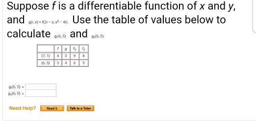 Solved Suppose F Is A Differentiable Function Of X And Y Chegg Com