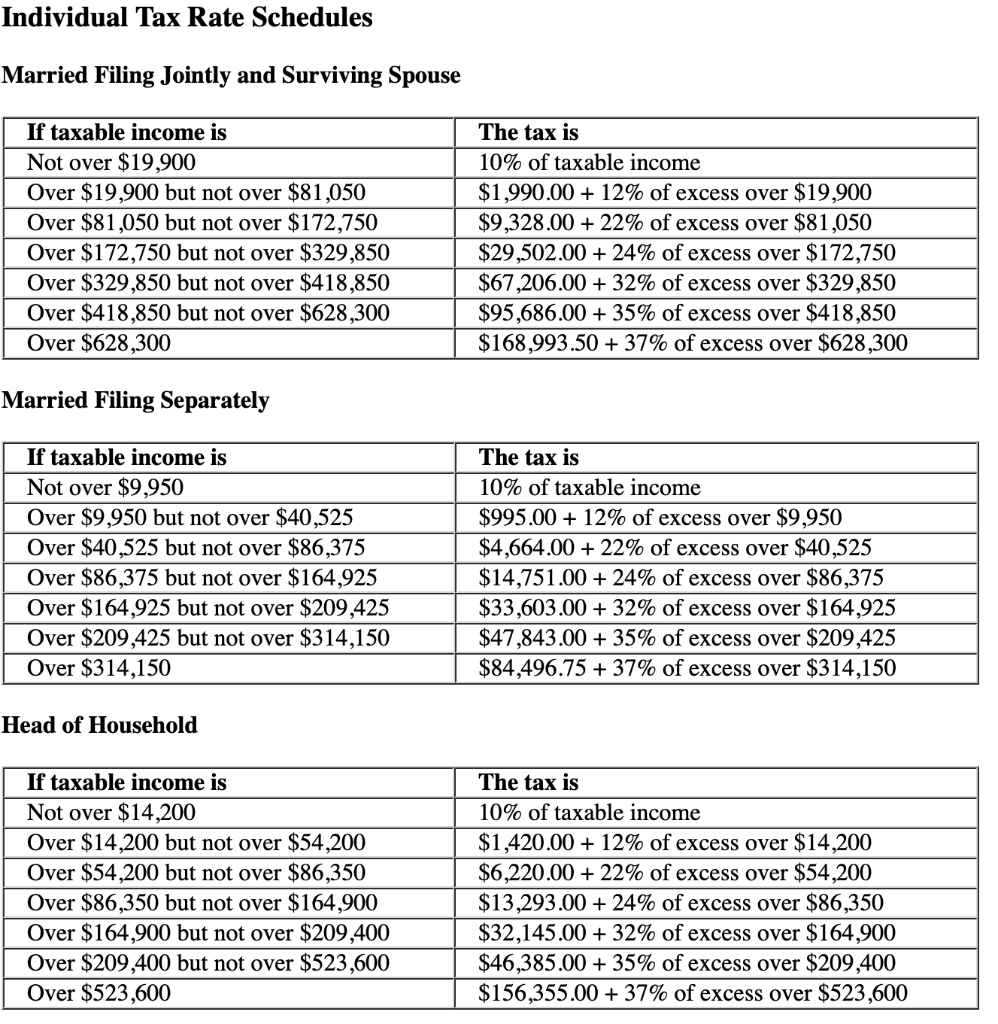 Solved Mr. And Mrs. Daku Have The Following Income Items: 