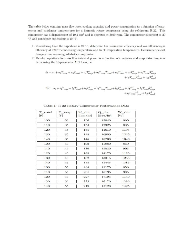 Solved The table below contains mass flow rate, cooling | Chegg.com