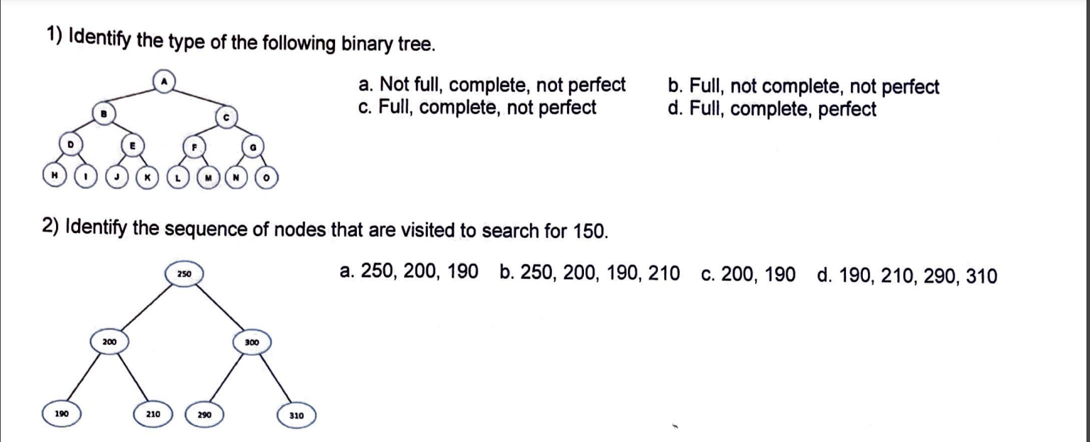 Solved 1) Identify the type of the following binary tree. a. | Chegg.com