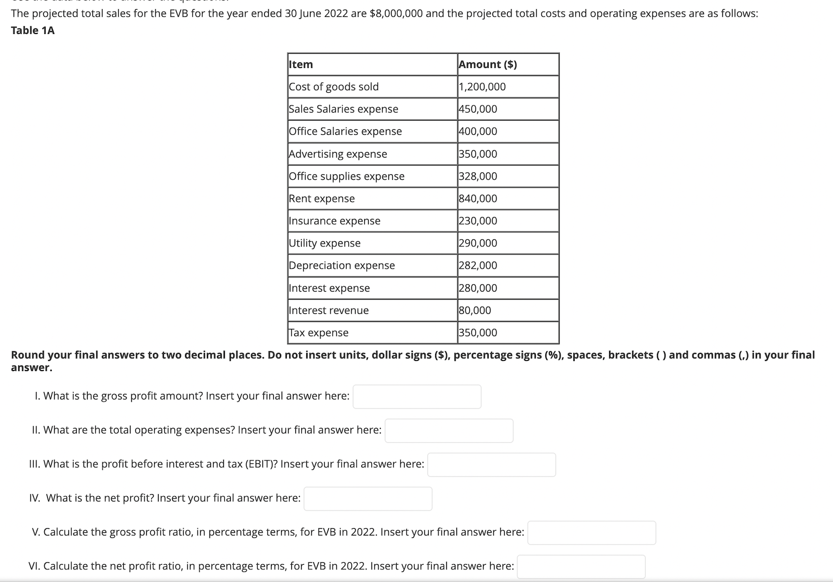 Solved The projected total sales for the EVB for the year | Chegg.com
