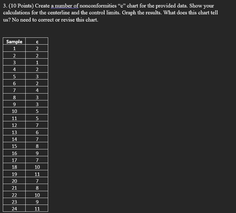 solved-3-10-points-create-a-number-of-nonconformities-c-chegg