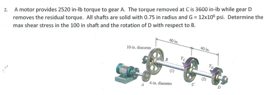 Solved A Motor Provides 2520 In-lb Torque To Gear A. The | Chegg.com