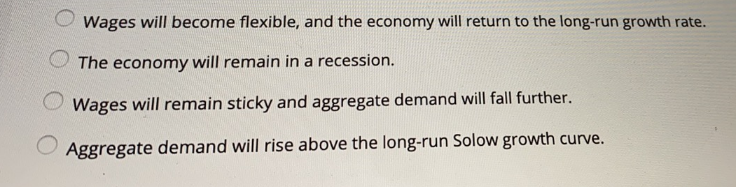 Solved For an economy in a recession at point Z for the | Chegg.com