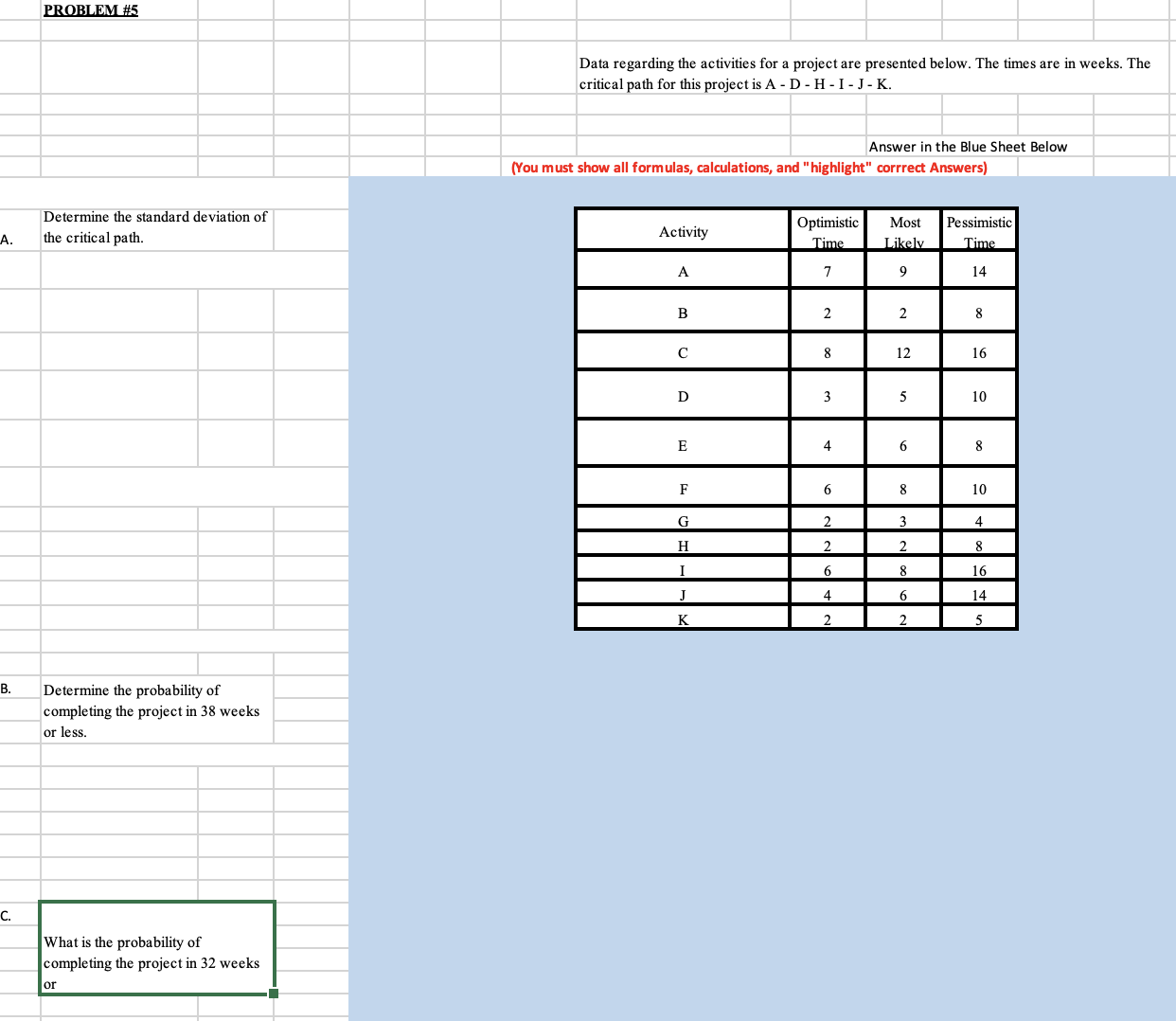 Solved PROBLEM #5Data regarding the activities for a project | Chegg.com