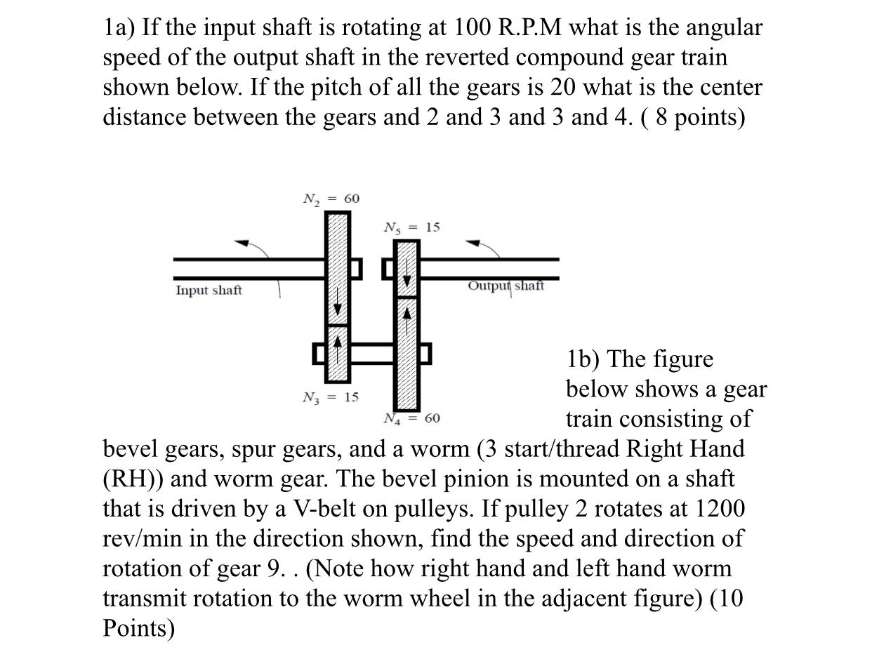 Solved 1a) If the input shaft is rotating at 100 R.P.M what
