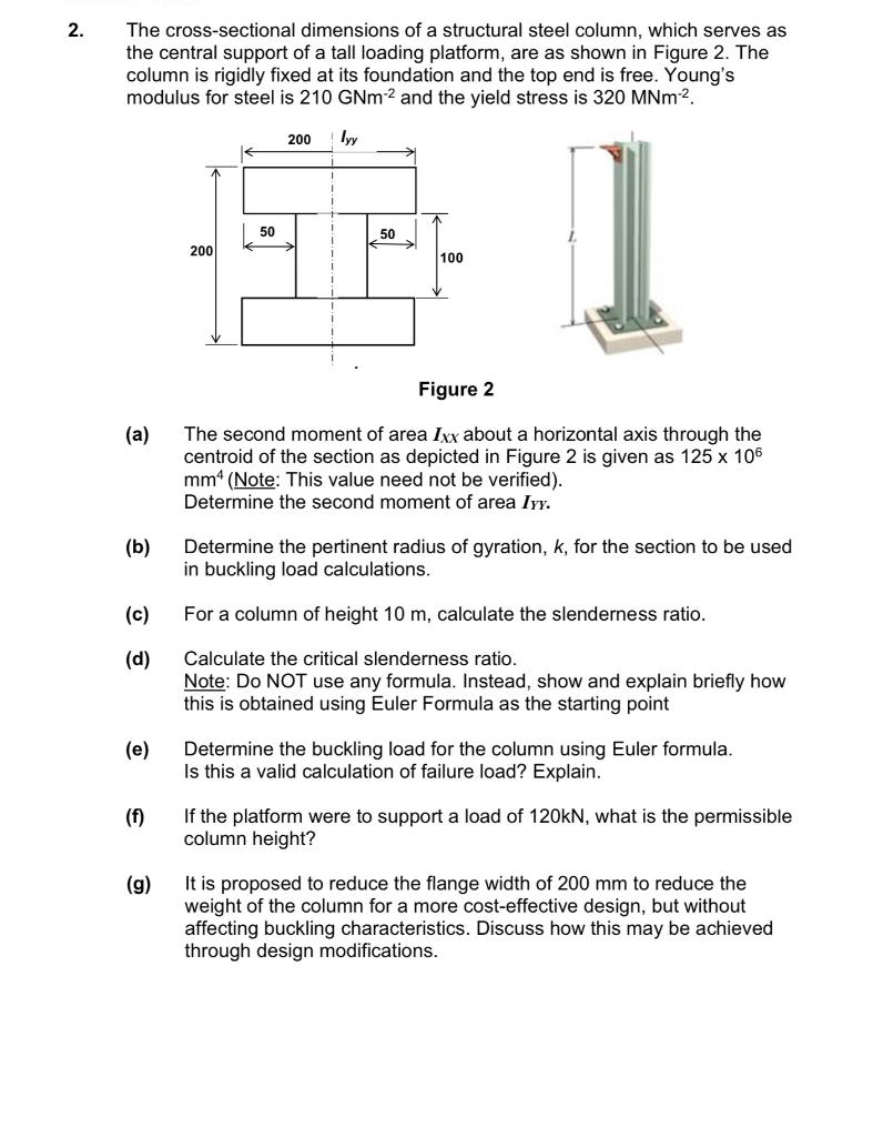 Solved 2. The crosssectional dimensions of a structural