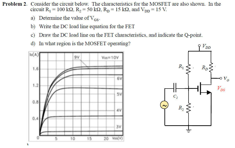 Solved Problem 2. Consider The Circuit Below. The | Chegg.com