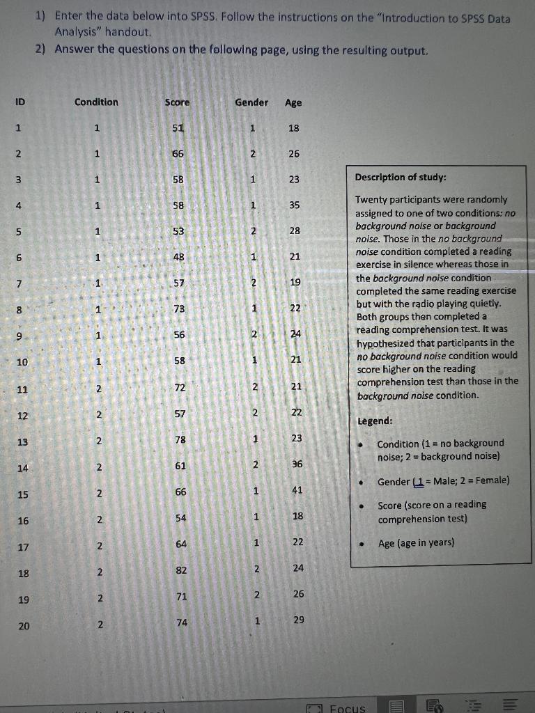 Solved Answer The Following Questions Using Your SPSS Output | Chegg.com