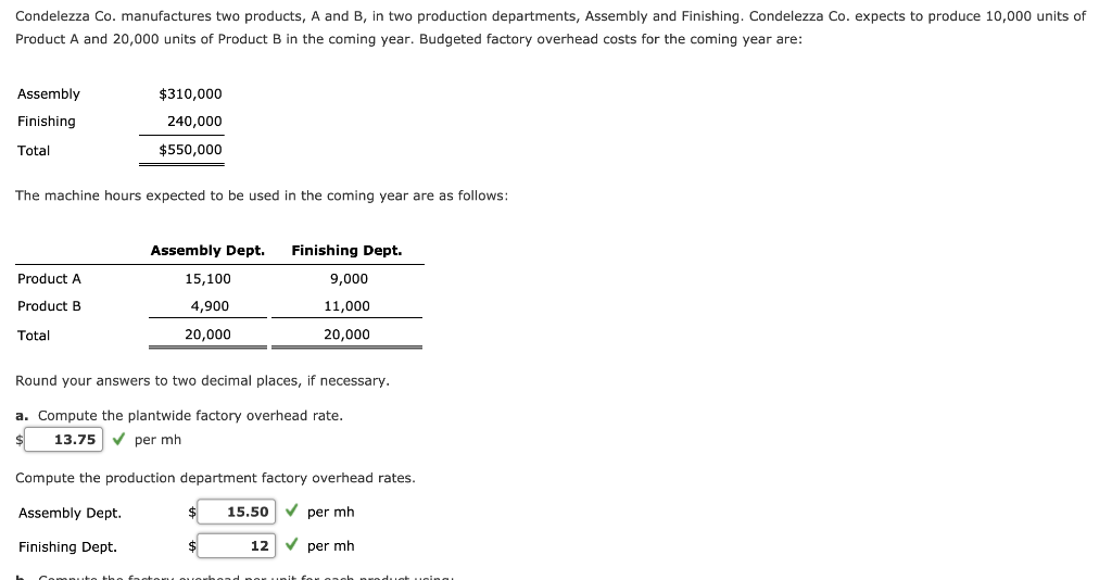 Solved Condelezza Co. Manufactures Two Products, A And B, In | Chegg.com