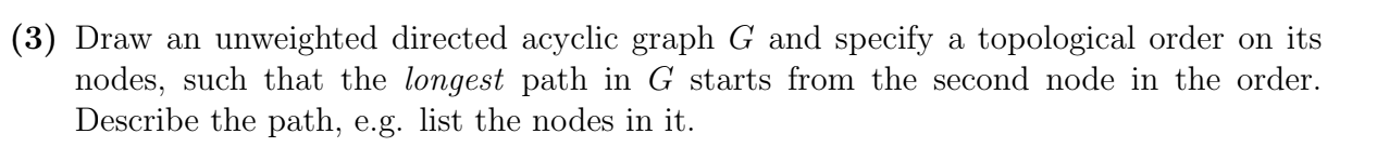 Solved 3) Draw an unweighted directed acyclic graph G and | Chegg.com