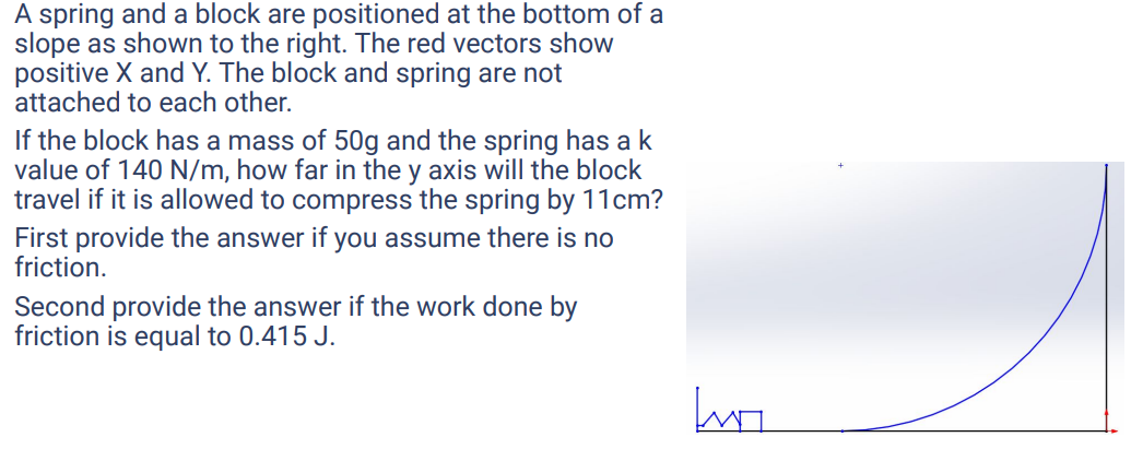 Solved A spring and a block are positioned at the bottom of | Chegg.com