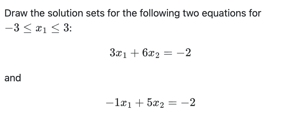 Solved Draw The Solution Sets For The Following Two | Chegg.com