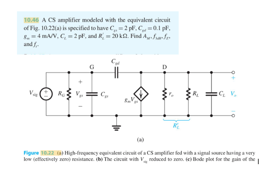 Solved 10.46 A CS amplifier modeled with the equivalent | Chegg.com