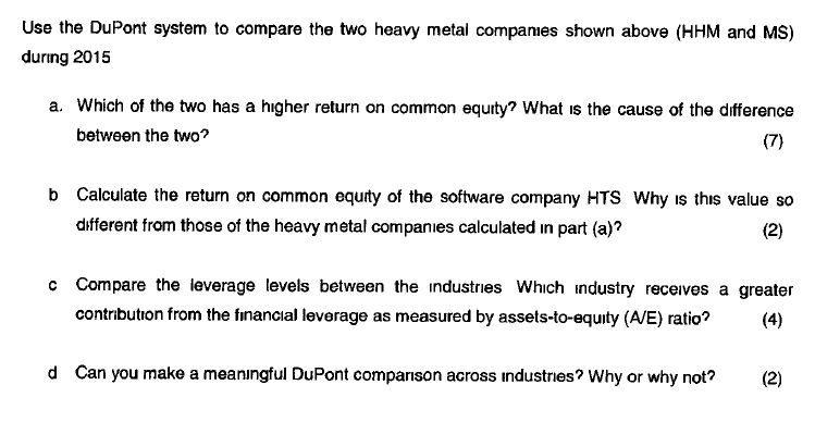 Use the dupont system to compare the two heavy metal companies shown above (hhm and ms) during 2015 a. which of the two has a