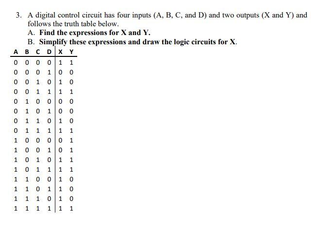 Solved 3. A Digital Control Circuit Has Four Inputs (A, B, | Chegg.com ...