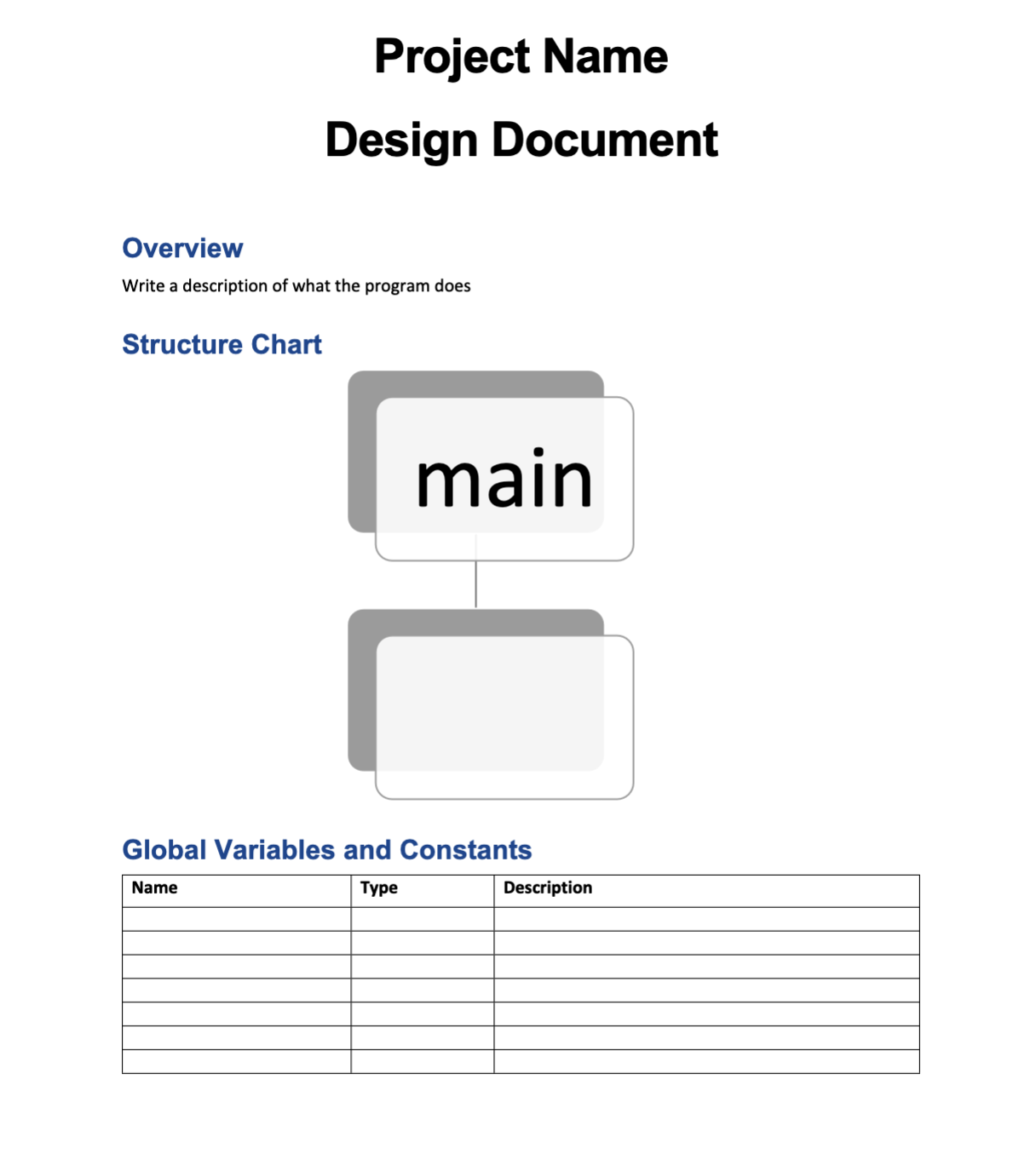Solved Help me fill out the implementation design using the | Chegg.com