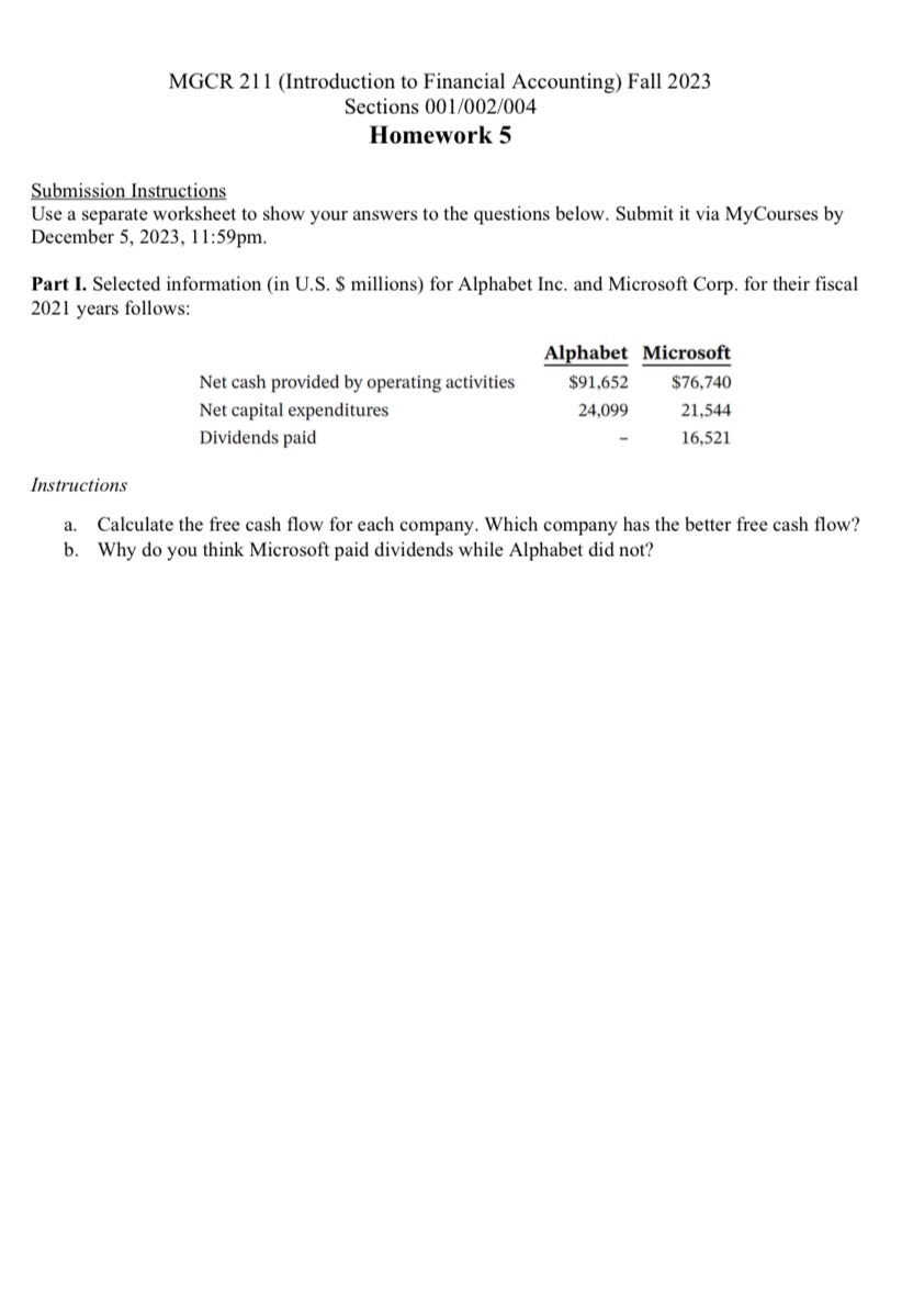 Solved MGCR 211 (Introduction to Financial Accounting) Fall | Chegg.com