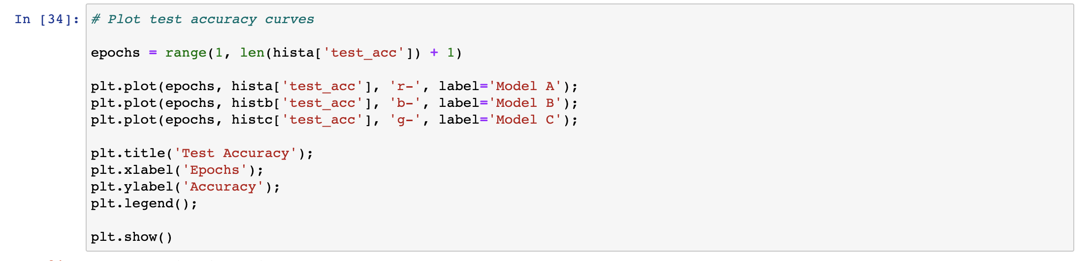 Q1: Create Seqential Models In Different | Chegg.com