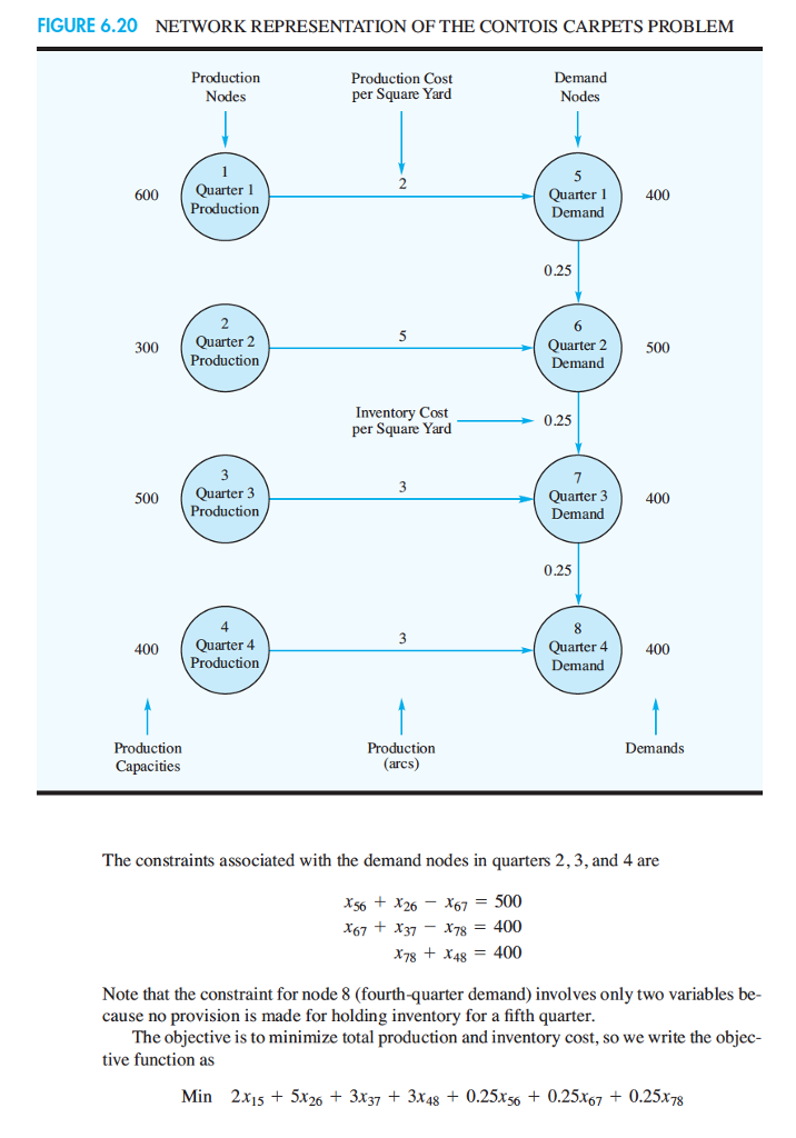 How To Figure Square Yard For Carpet Carpet Vidalondon