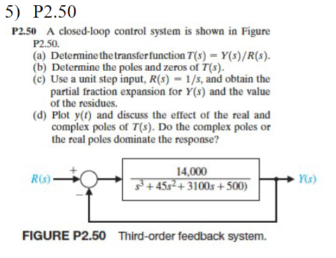 Solved P2.50 A closed-loop control system is shown in Figure | Chegg.com