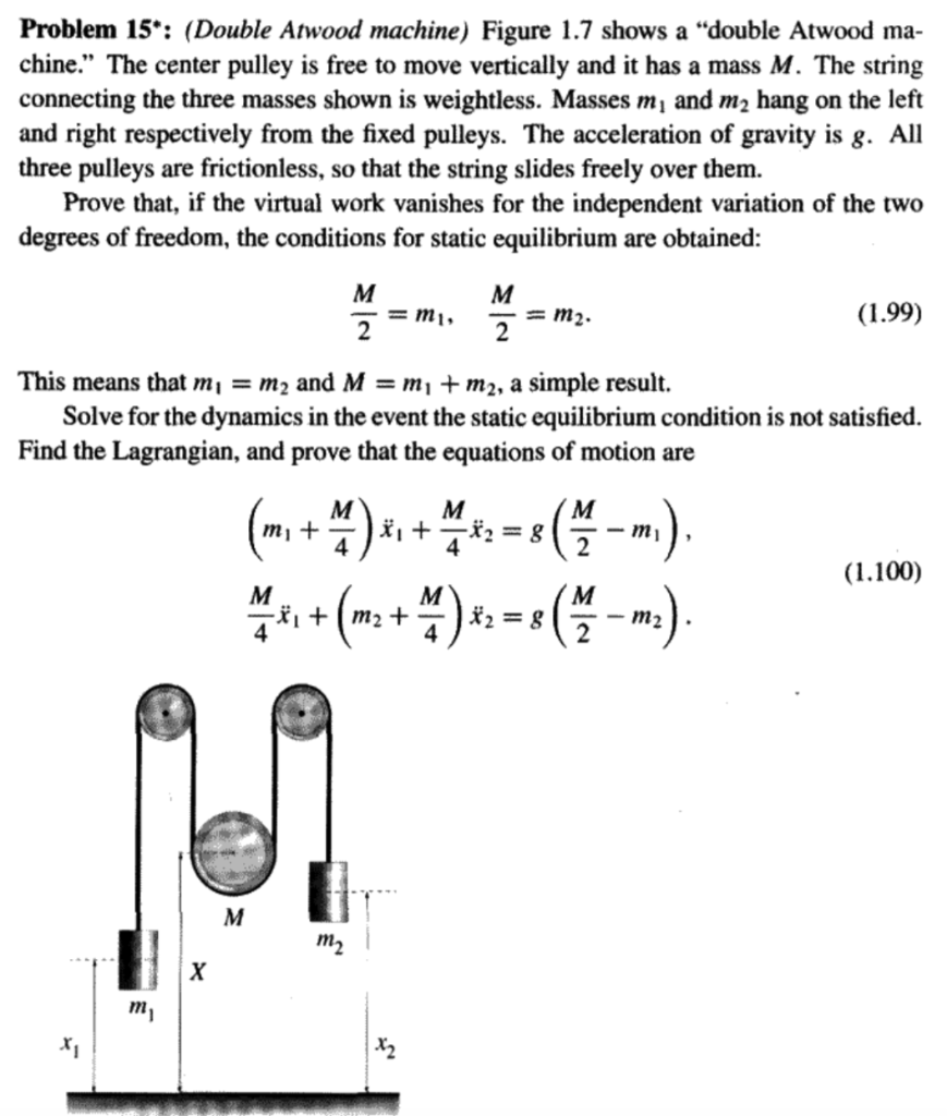 Solved Problem 15*: (Double Atwood machine) Figure 1.7 shows