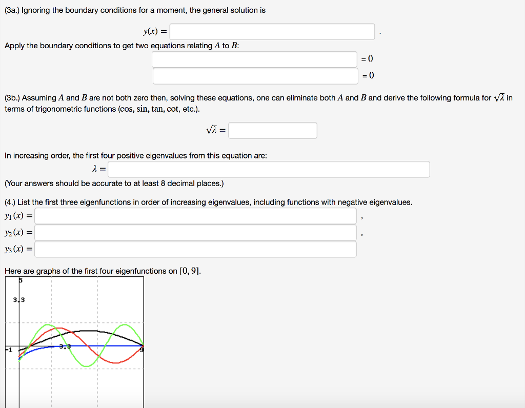 Solved (1 point) In this problem we find the eigenfunctions | Chegg.com