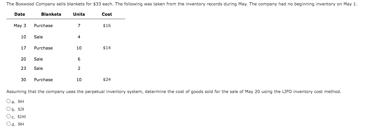 Solved The Boxwood Company sells blankets for 35 each. The