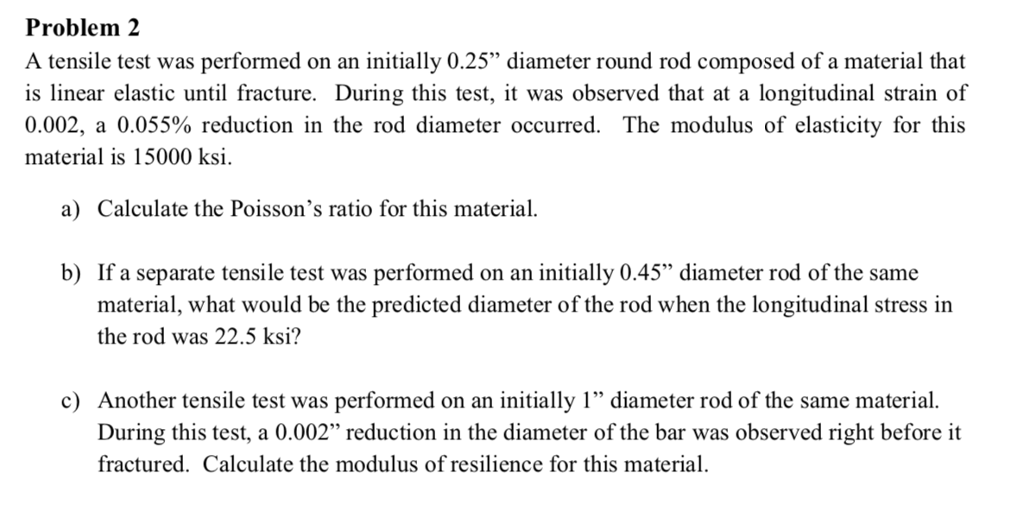 Solved Problem 2 A tensile test was performed on an | Chegg.com