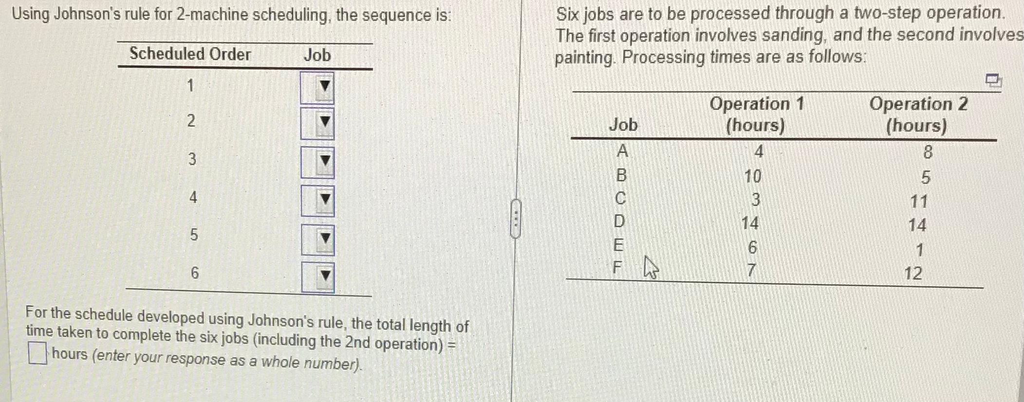 Solved Using Johnson's Rule For 2-machine Scheduling, The | Chegg.com