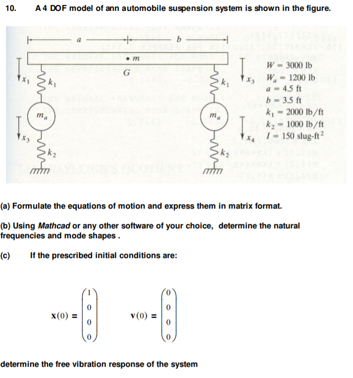 10 Dof Model Of Ann Automobile Suspension Syst Chegg Com