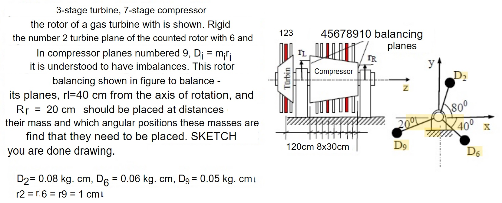 123 45678910 balancing planes IR Compressor у 3-stage | Chegg.com